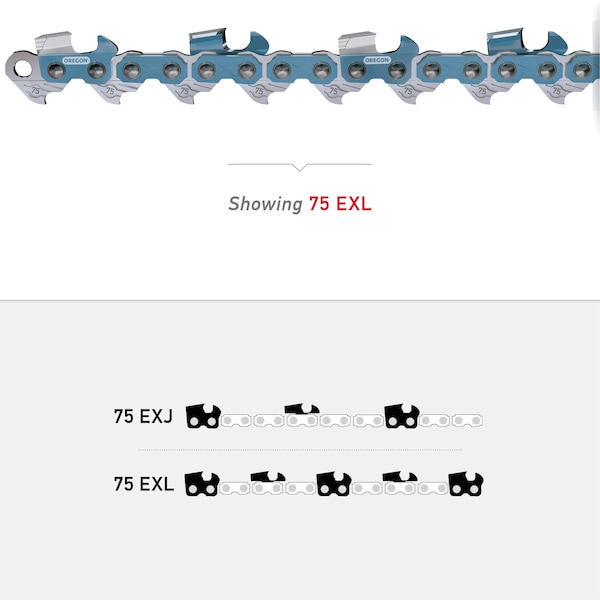 PowerCut Saw Chain, 20", 3/8" Pitch, .063" Gauge, 72 Drive Links